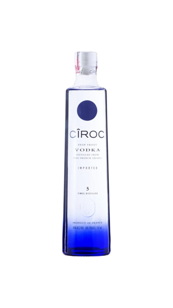 Ciroc